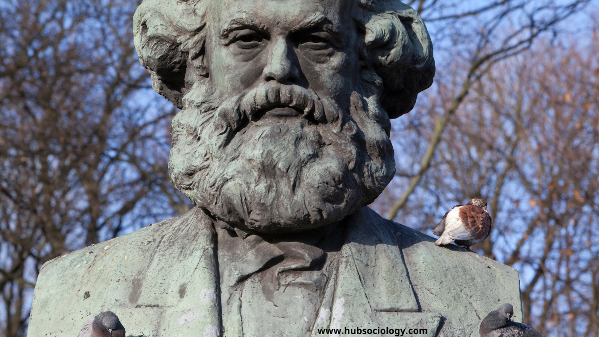 Historical Materialism by Karl Marx: A Sociological Perspective