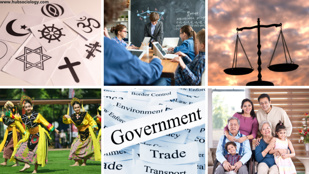 Sociological Explanation