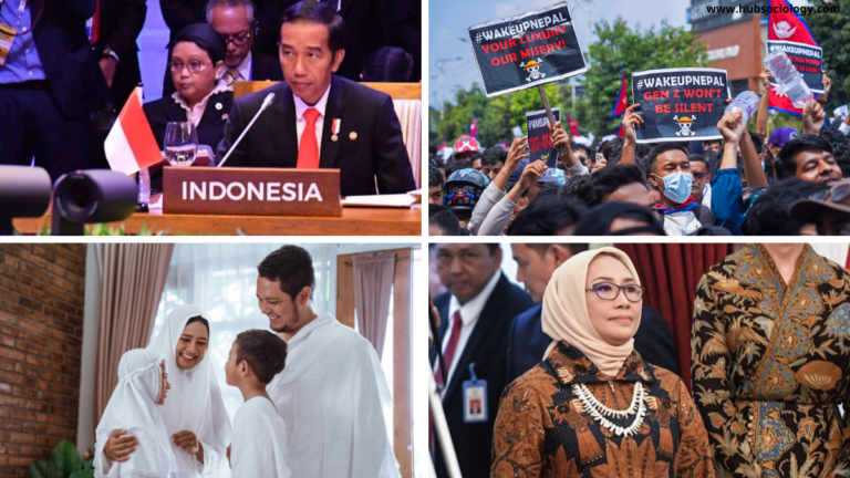 Religion and Politics in Indonesia with 15 Important FAQs